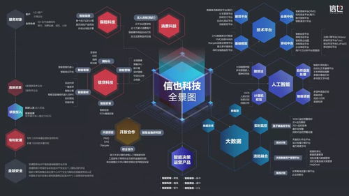 創(chuàng)e頭條 2021 擁抱一個更有溫度的科創(chuàng)未來——張江計算機軟硬件技術(shù)開發(fā)新篇章